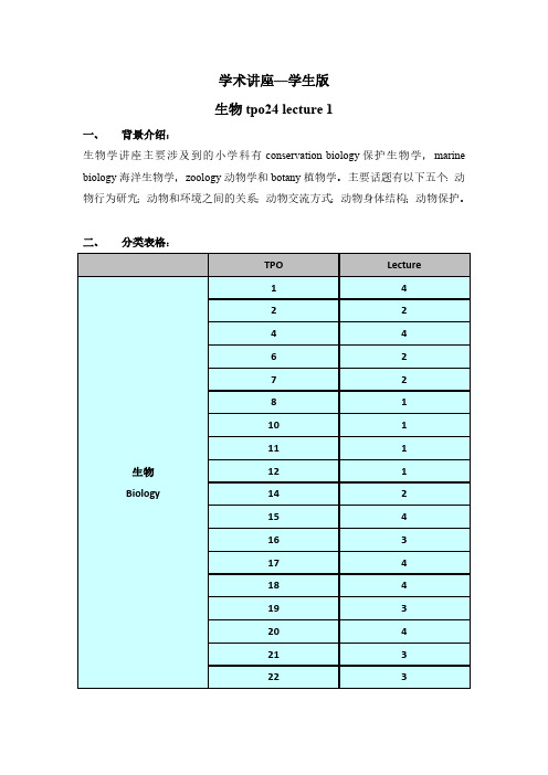 新托福听力精讲翻译