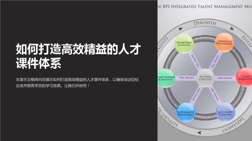 如何打造高效精益的人才课件体系