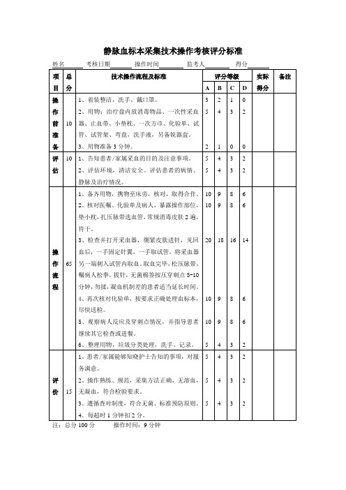 静脉采血操作步骤