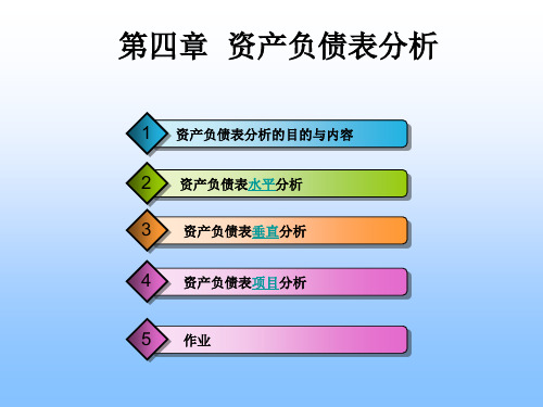 第4章-资产负债表分析PPT优秀课件