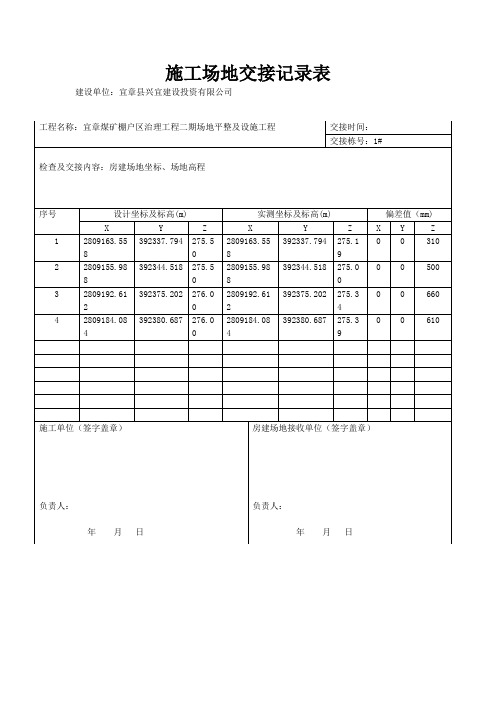 房建施工场地交接记录表(Word)