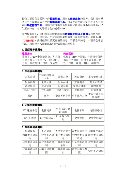 互联网常用数据库地址