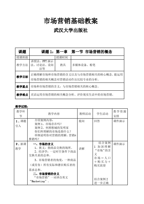 (完整版)市场营销基础(全)教案