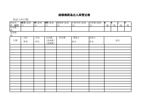 2015年  结核病药品出入库登记表