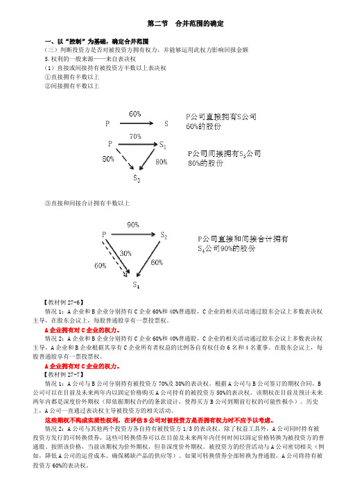 会计证(2019)考试辅导讲义 第A105讲_合并范围的确定(2)