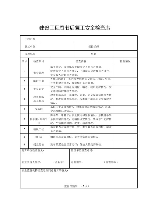 建设工程春节后复工安全检查表