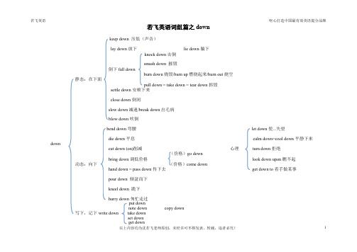 高考英语词组之down