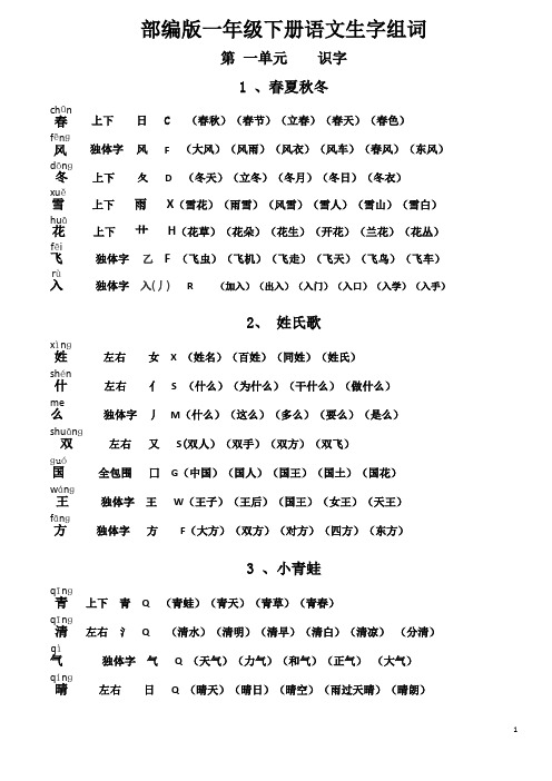 最新部编版小学一年级下册语文生字组词汇总(带拼音、部首)