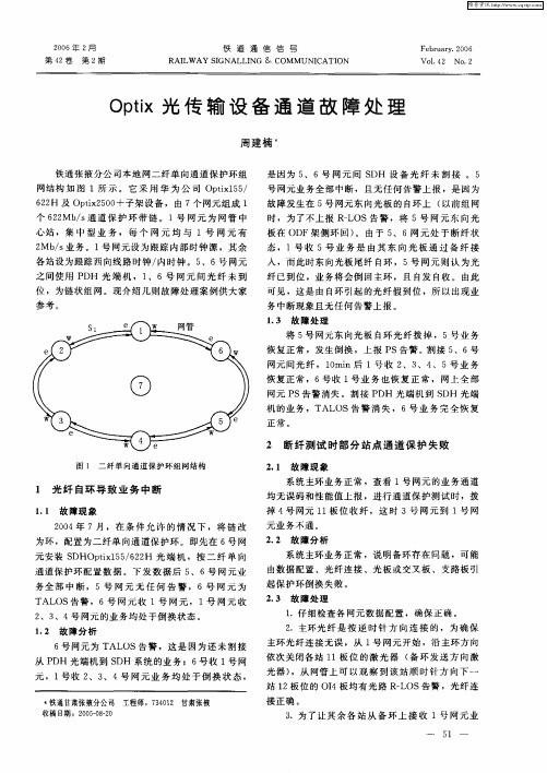 Optix光传输设备通道故障处理