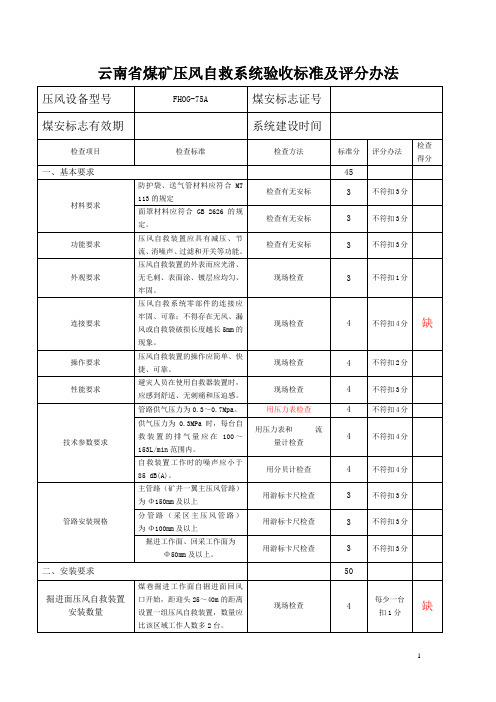 3_煤矿压风自救系统验收标准及评分办法(试行)