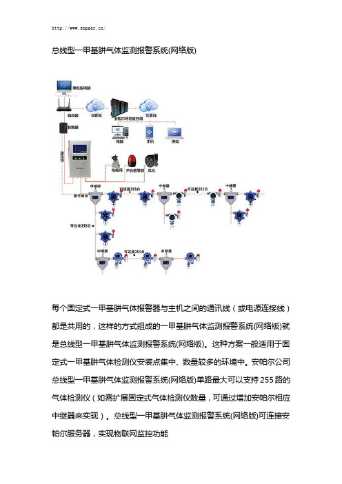 总线型一甲基肼气体监测报警系统(网络版)