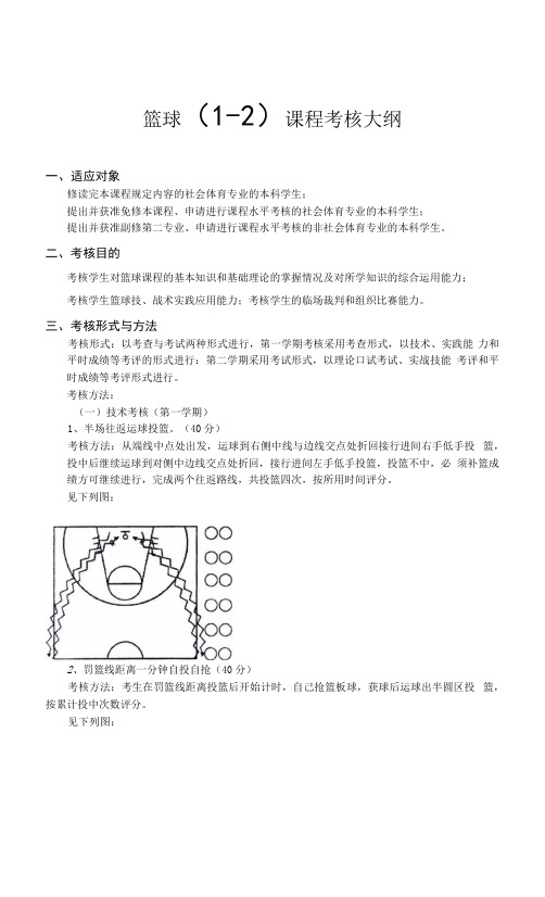 《篮球(1-2)》考核大纲