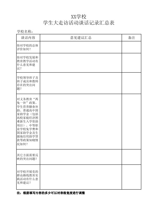 大走访活动谈话记录汇总表