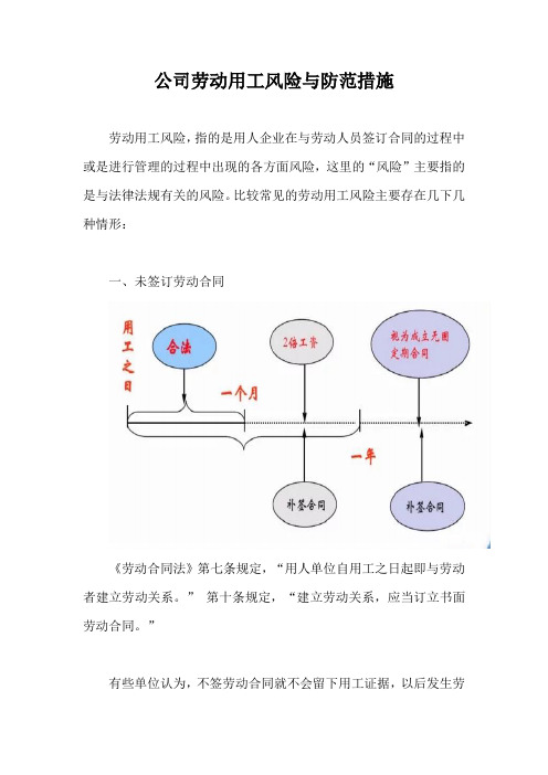 公司劳动用工风险与防范措施【最新版】