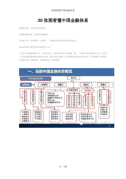 张图看懂中国金融体系