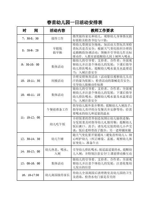 幼儿园一日活动安排表1
