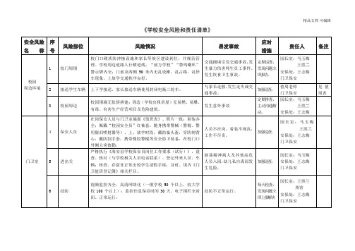 学校安全风险和责任清单