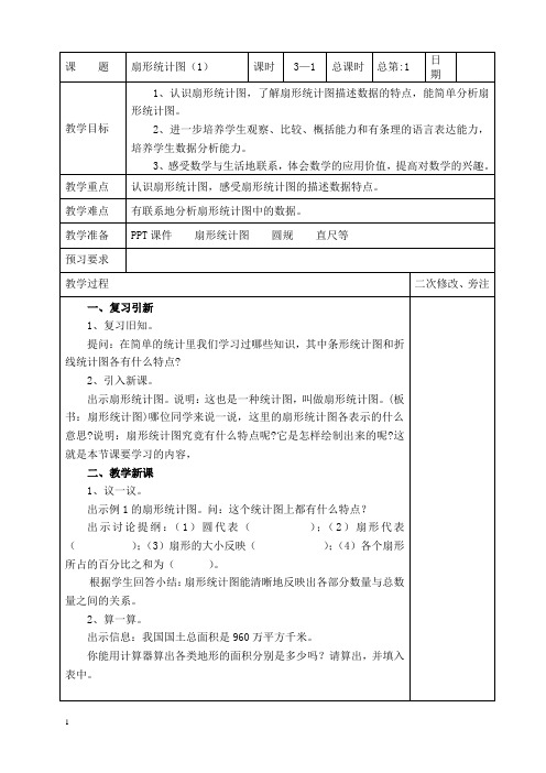 2016年新苏教版六年级数学下册全册教案表格式