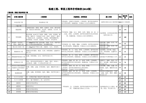 临建工程、零星工程单价明细表(2013版)