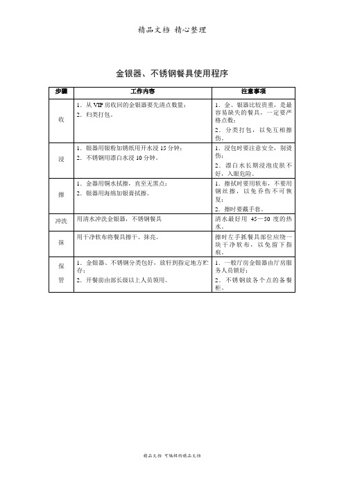 金银器与不锈钢餐具使用程序