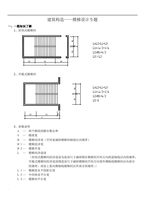 建筑构造_楼梯设计专题