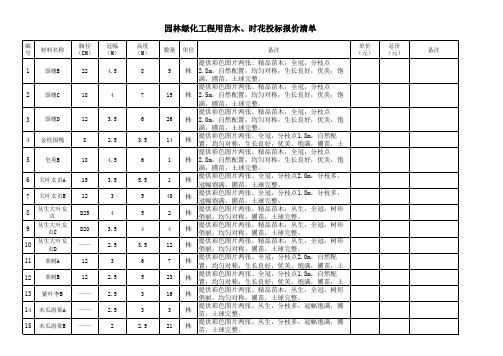 园林绿化工程苗木、时花招标报价清单