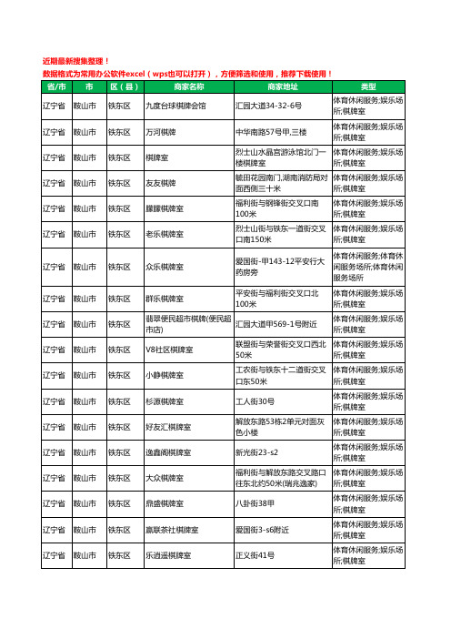 2020新版辽宁省鞍山市棋牌工商企业公司商家名录名单黄页联系方式大全111家