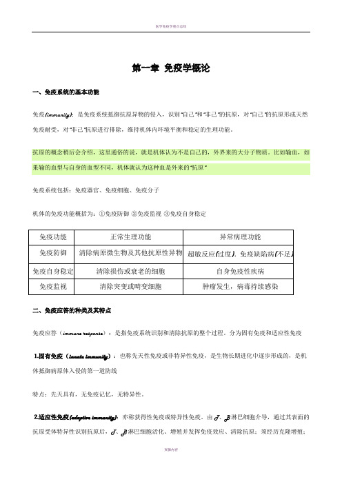 医学免疫学重点知识总结