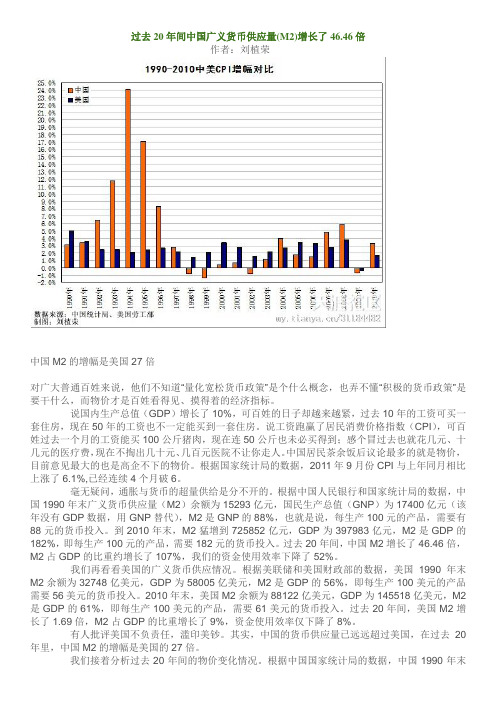 过去20年间中国广义货币供应量(M2)增长了46.46倍