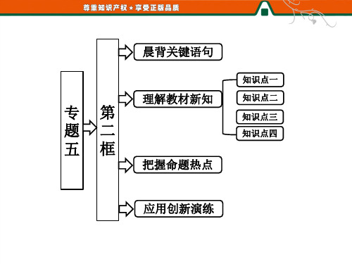 2013【三维设计】高二政治人教版选修二课件专题五第二框  对社会主义市场经济理论的探索