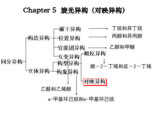 旋光异构