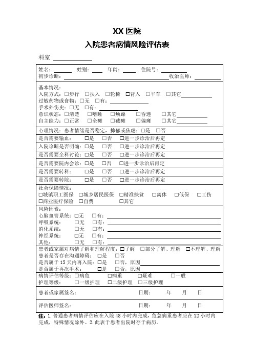 入院患者病情风险评估表