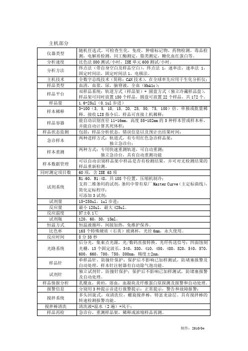 贝克曼AU680参数