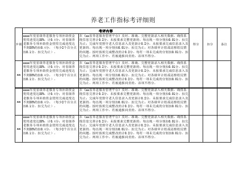 养老工作指标考评细则考评表