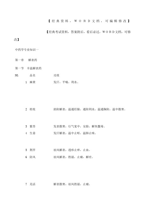 执业药师中药学专业知识资料