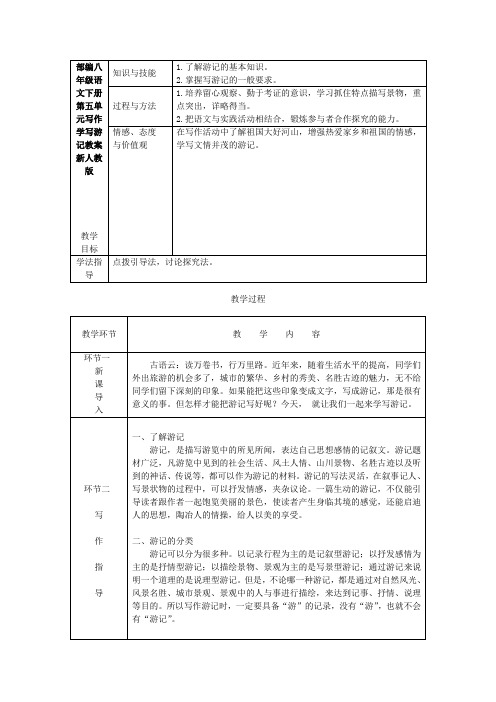 最新部编八年级语文下册第五单元写作学写游记教案新人教版