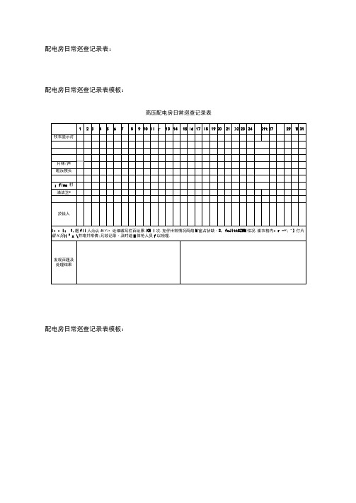 配电室日常巡查记录表