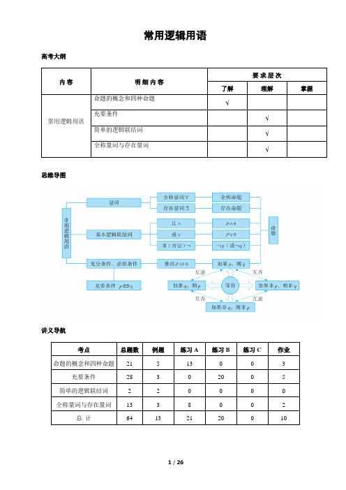 02常用逻辑用语.教师版2021版