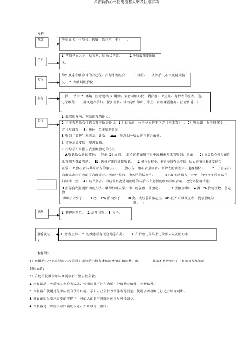 多普勒胎心仪使用流程纲要及注意事项