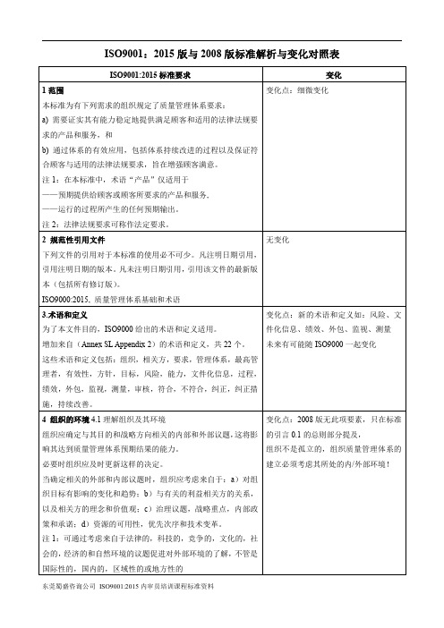 ISO9001：2015版与2008版标准解析与变化对照表