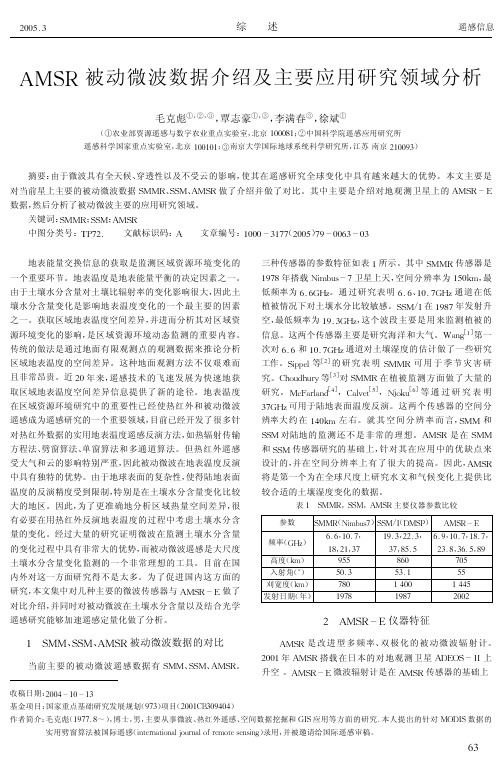 AMSR被动微波数据介绍及主要应用研究领域分析