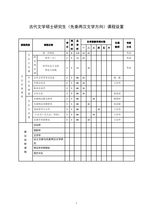 先秦两汉文学方向研究生第一学期学习手册