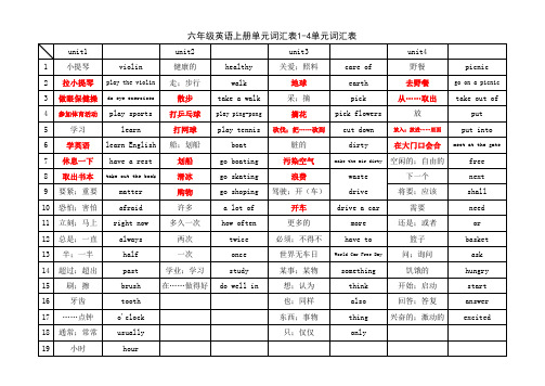 陕旅版六年级英语上册单元词汇表1-8单元词汇表