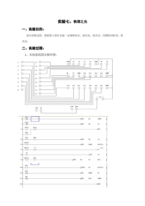 铁塔之光