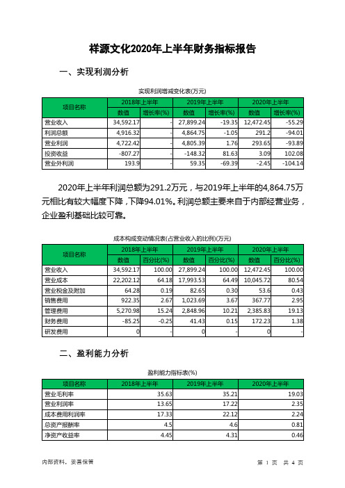 祥源文化2020年上半年财务指标报告