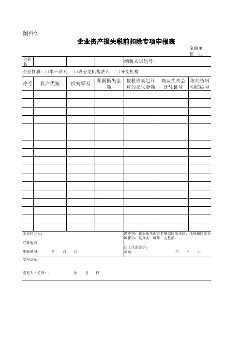 企业资产损失税前扣除专项申报表