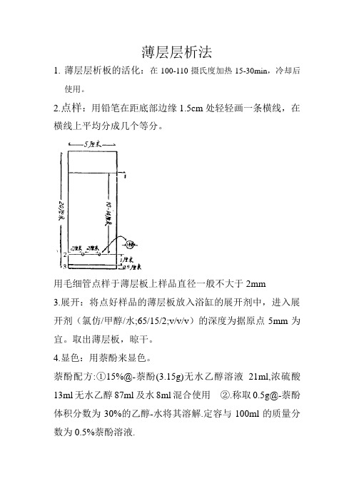 薄层层析法