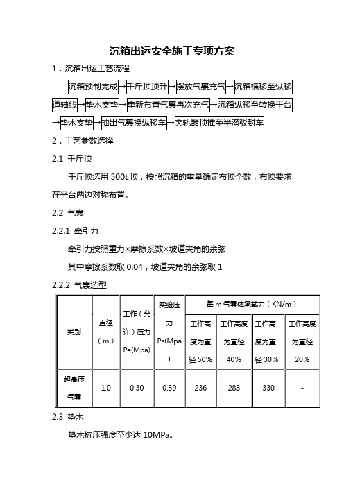 气囊出运专项方案