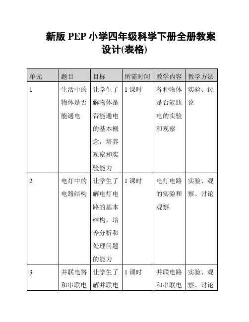 新版PEP小学四年级科学下册全册教案设计(表格)