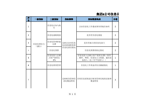 企业信息化评价指标体系